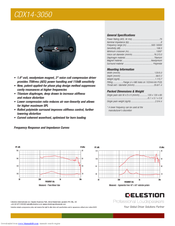 Celestion CDX14-3050 Specifications