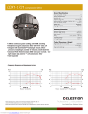 Celestion CDX1-1731 Specifications