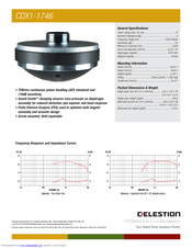Celestion CDX1-1746 Specifications