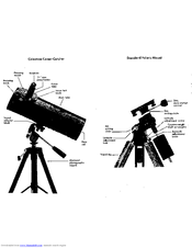 Celestron Comet Catcher User Manual