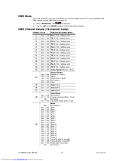 Chauvet Constellation DMX-800 Supplementary Manual