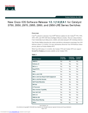 Cisco 3750G-12S-E - Catalyst Switch - Stackable Product Support Bulletin