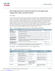Cisco Catalyst 6509 Supplementary Manual