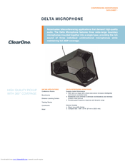 ClearOne Delta Datasheet