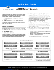 Clearcube A1410 Quick Start Manual