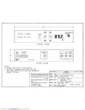 Contemporary Research 232-FMA Product View