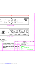 Contemporary Research ICW-IRC Dimensions