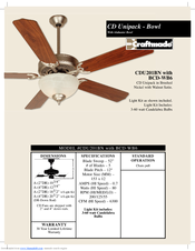 Craftmade CDU201 Specifications