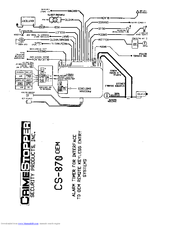 Crimestopper CS-870OEM Supplementary Manual