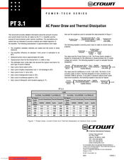 Crown PowerTech PT 3.1 Specification