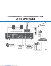 Crown Commercial Audio 140MAx Quick Start Manual
