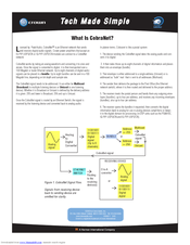 Crown IQ-PIP-USP3 Supplementary Manual