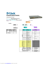 D-link DES-7000 Series Reference Manual