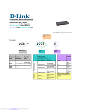 D-link DGS-1008T Reference Manual