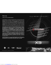 Directed Electronics PrecisionPower X3 Owner's Manual