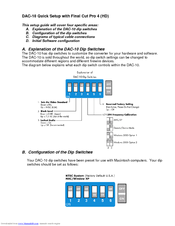 Datavideo DAC-10 Quick Setup