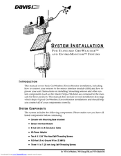 Davis Instruments EnvrioMonitor 7460 Install Manual