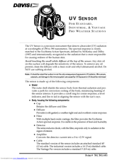 Davis UV Sensor Install Manual