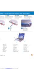 Dell Inspiron 600m Setup Manual