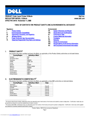 Dell 5130CDN Supplementary Manual