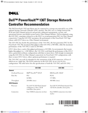 Dell PowerVault 136T Supplement Sheet