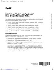 Dell PowerVault 630F Documentation Update