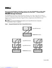 Dell PowerVault MD3000 Configuration