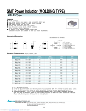 Delta Electronics MPL73 Specifications