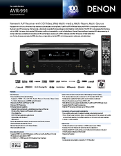 Denon AVR-991 Specifications