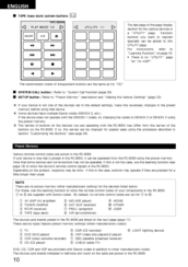 Denon RC-8000 Reference Manual
