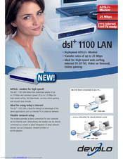 Devolo dsl+ 1100 LAN Specifications
