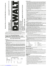 Dewalt D21002 Instruction Manual