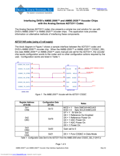 Digital Voice Systems AMBE-2020 Interface Manual