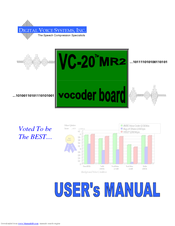 Digital Voice Systems VC-20-MR2 User Manual