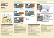 Sony STR-DA3600ES - Multi Channel Av Receiver Quick Setup Manual