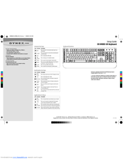 Dynex DX-WKBD Setup Manual