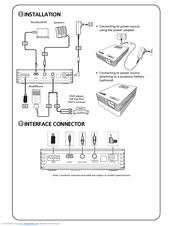 Acer C112 Series Quick Start Manual