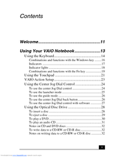 Sony VAIO PCG-GRX500 Series User Manual