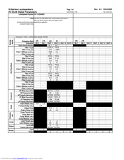 Electro-Voice Dx38 Supplementary Manual