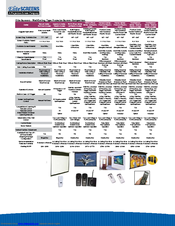 Elite Screens VMAX (Plus) Series Comparison Chart