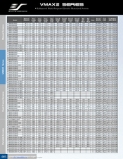 Elite Screens 125H Specifications