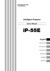 Avio IP-55E User Manual