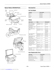 Epson Stylus CX4600 Quick Manual