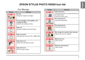 Epson Stylus Photo RX520 Series Supplementary Manual