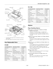 Epson C229001 - FX 880 B/W Dot-matrix Printer Product Information