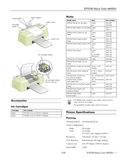 Epson Stylus Color 480SXU User Manual