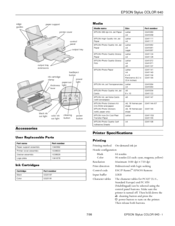 Epson Stylus Color 640 Manuals | ManualsLib