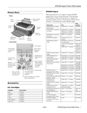 Epson Stylus Photo R300M User Manual