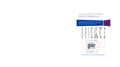 Epson PowerLite Pro Z8050WUNL Quick Reference