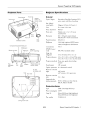 Epson V11H179020 - PowerLite S3 SVGA LCD Projector Product Information